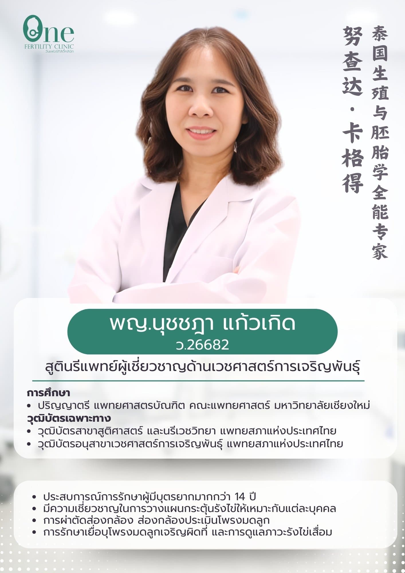 พญ.นุชชฎา แก้วเกิด